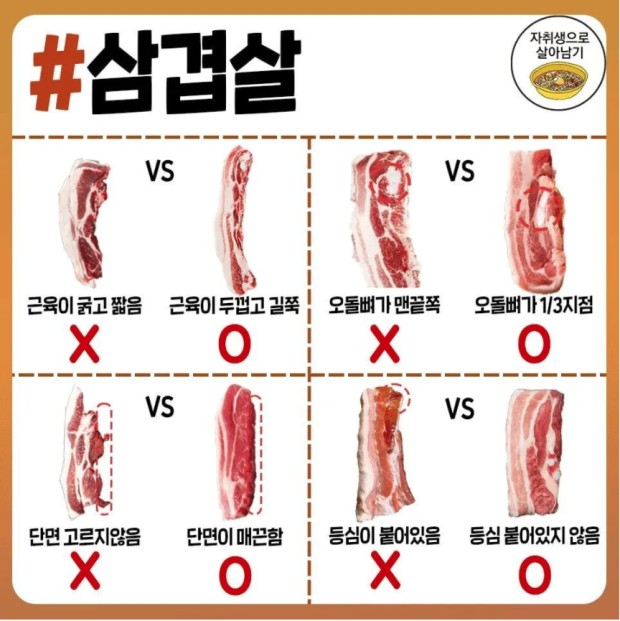 삼겹살 고르는법1