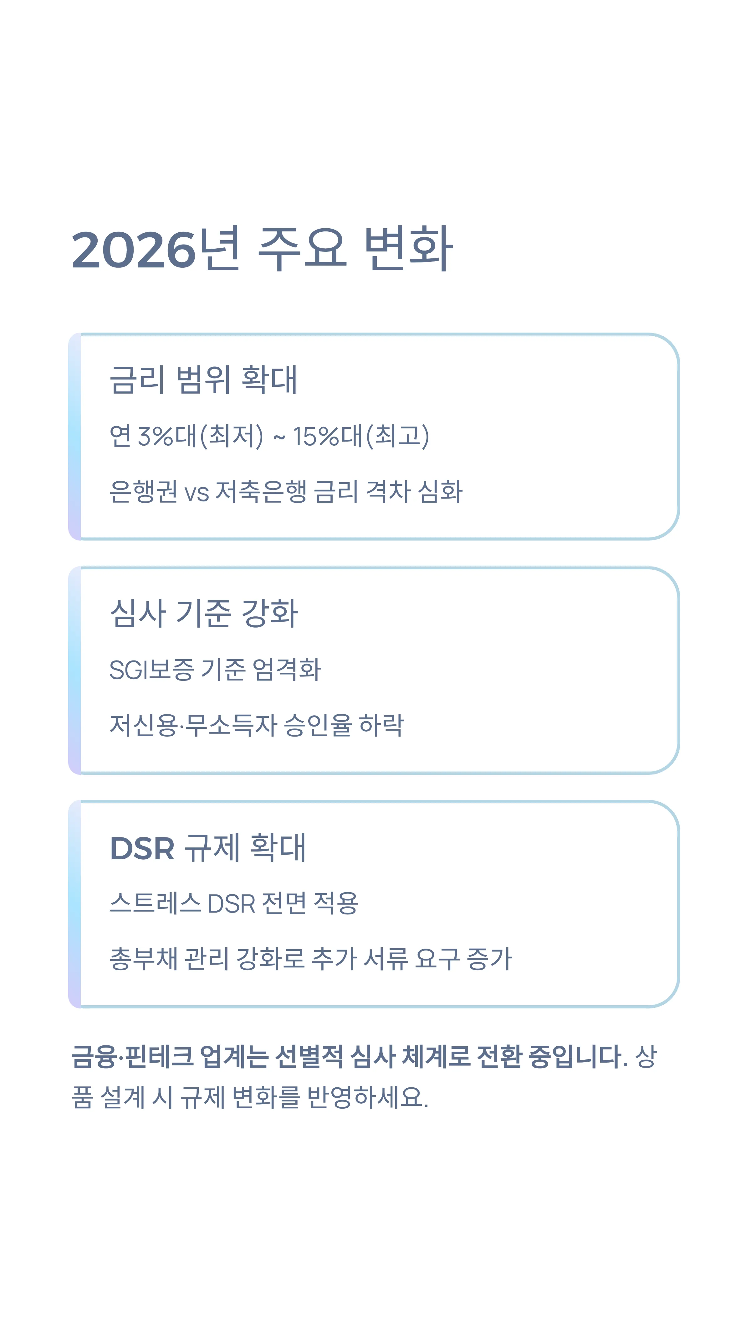 비상금대출