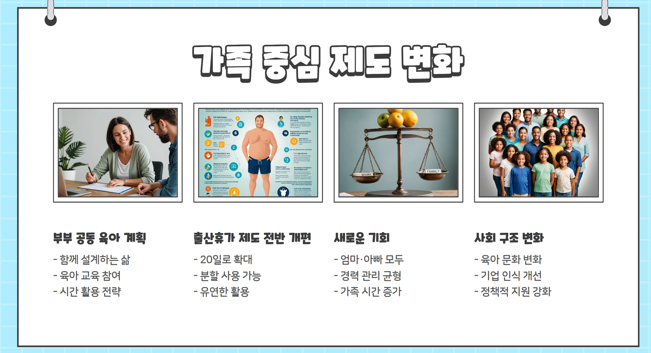 중심제도변화