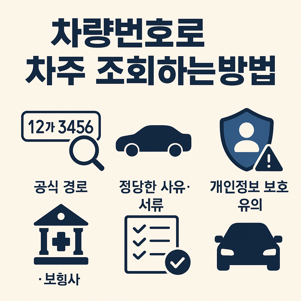 차량번호로 차주 조회하는 방법 완벽 가이드