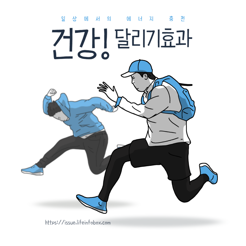 달리기가 체력 강화, 스트레스 해소, 건강 증진, 체중 관리에 어떻게 도움이 되는지 탐구합니다. 실제 사례와 전문가 의견을 바탕으로 건강한 생활 방식을 향한 여정을 시작하세요.