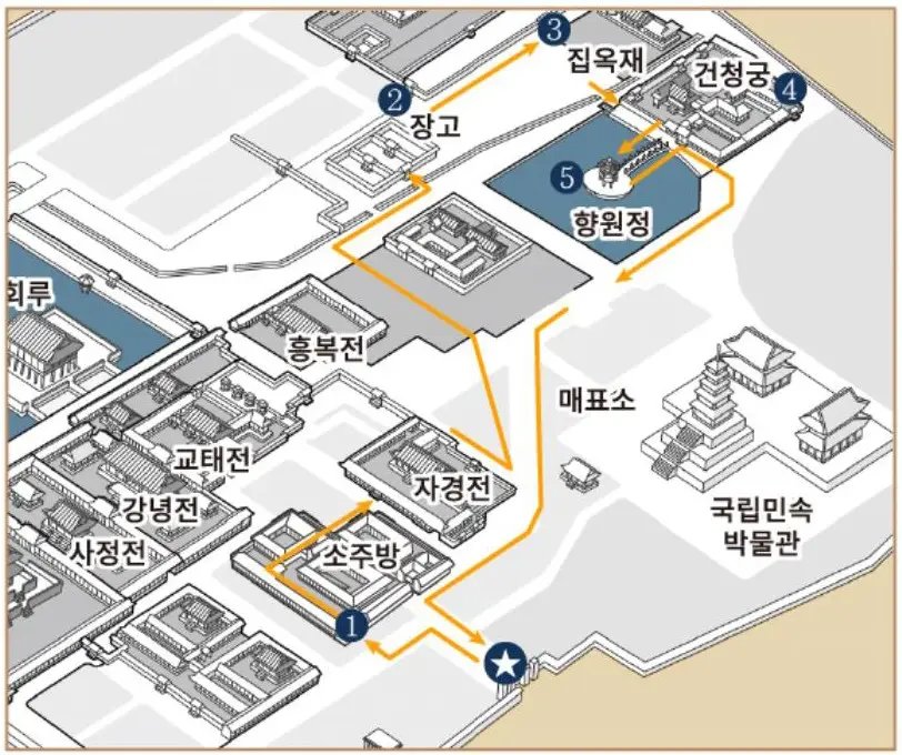 경복궁 별빛 산책로