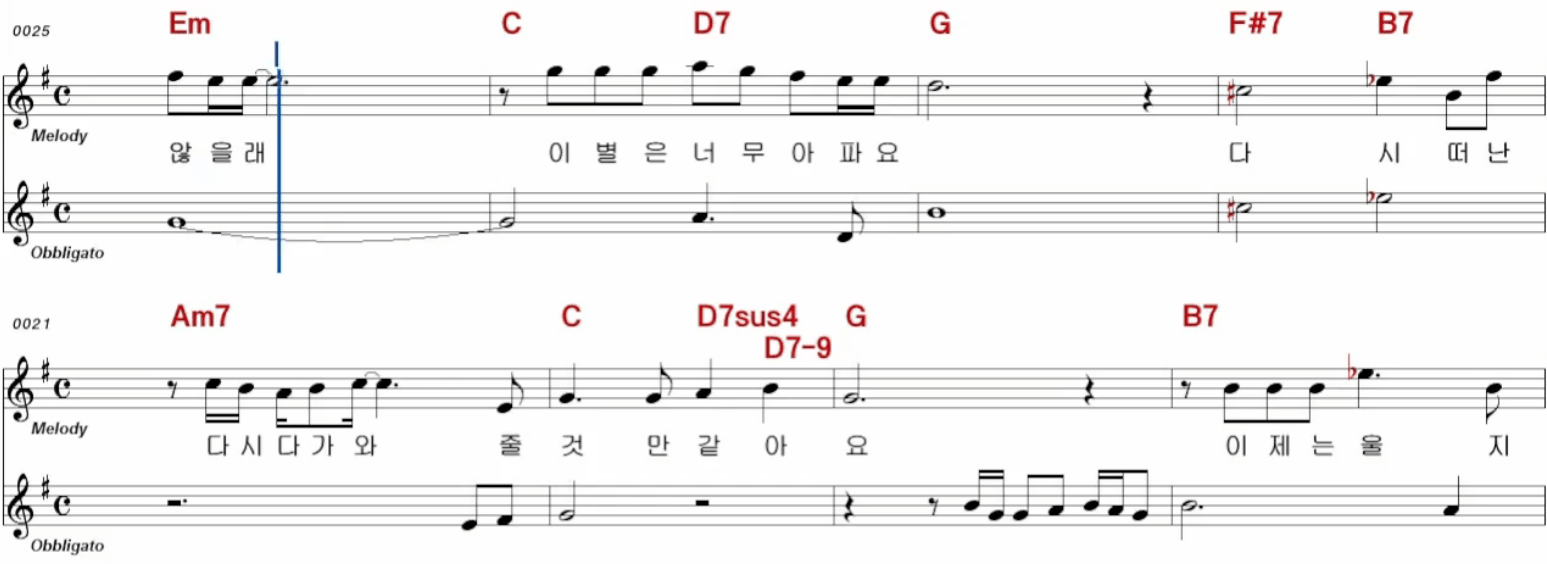 장혜리 내게 남은 사랑을 드릴께요 노래방 악보