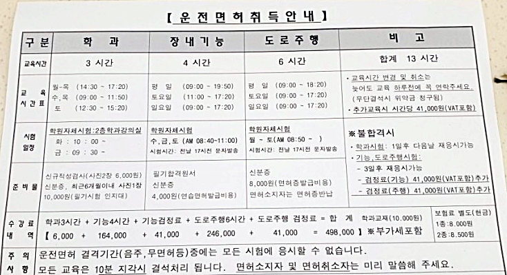 서귀포시 제주 운전면허학원 BEST3 플레이스 추천! 비용 주소 연락처