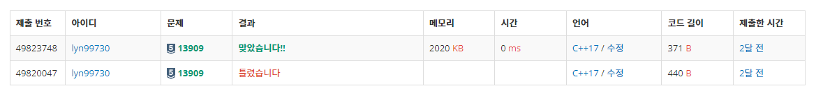 백준 BOJ 13909번 창문 닫기 문제 C++ 제출 결과