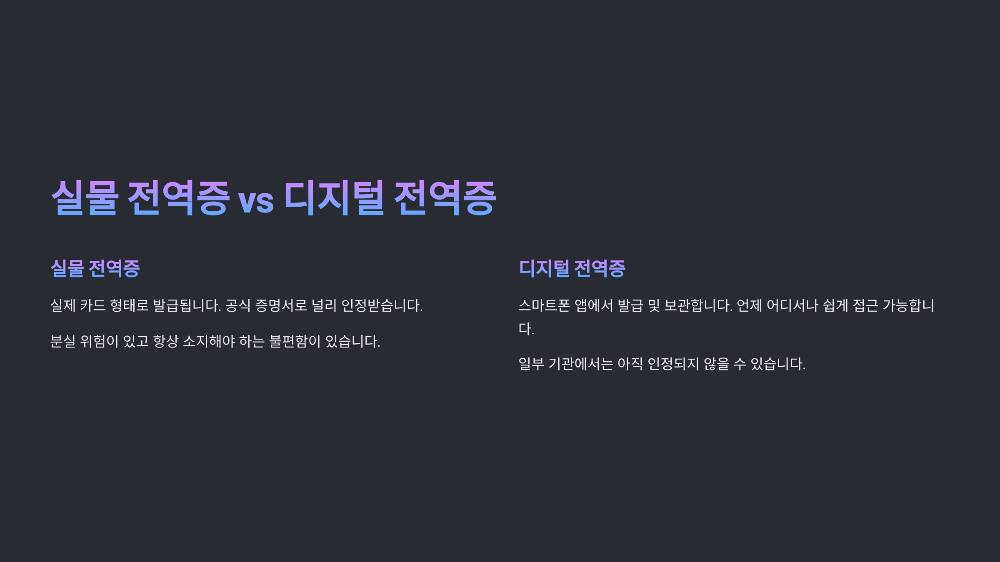 e병무지갑 전역증 재발급 방법 총정리 실물 vs 디지털, 차이점부터 신청 팁까지