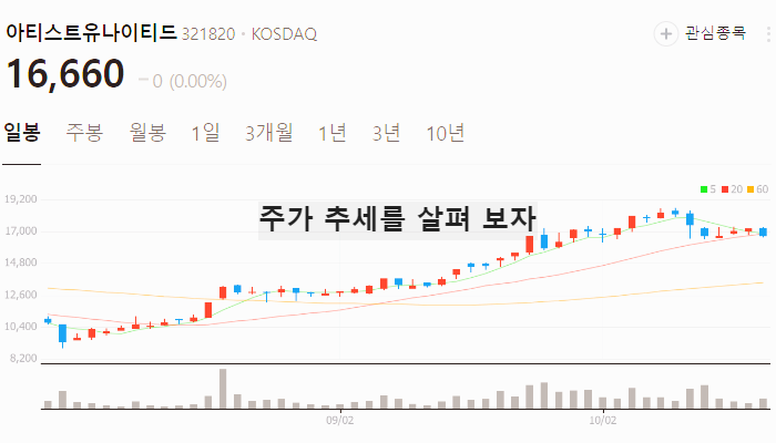 오징어게임 관련주 대장주 테마주 수혜주 TOP7