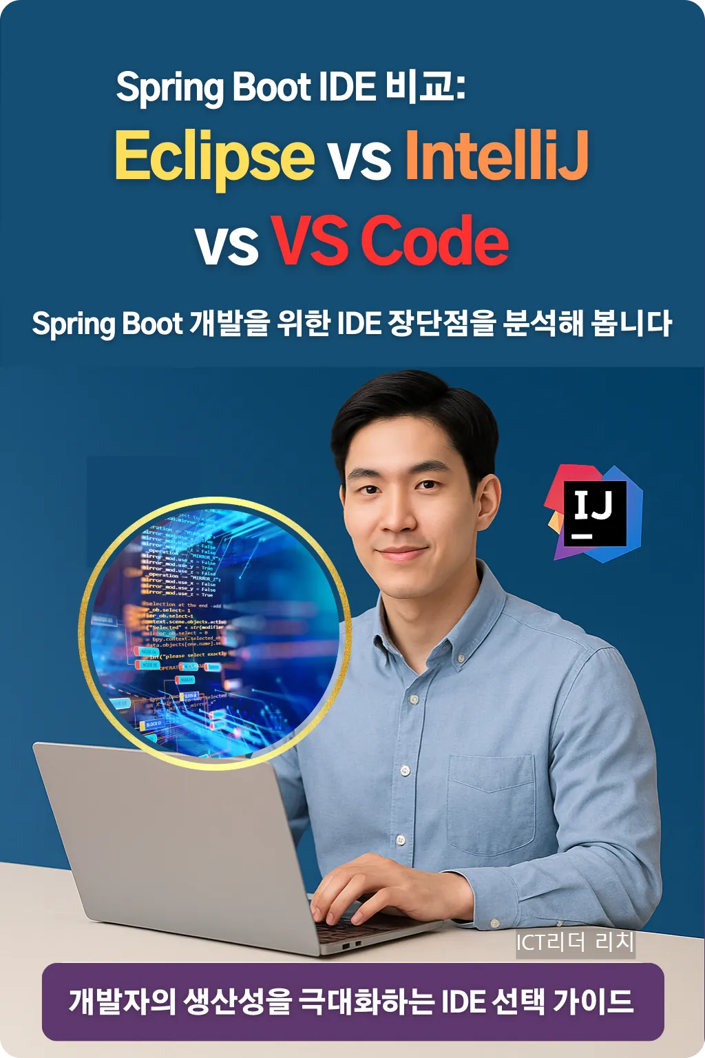 Spring Boot IDE 비교 인포그래픽 – 한국 남성 개발자가 IntelliJ 로고 옆에서 노트북을 사용하며 코드 분석 화면을 강조하는 모습