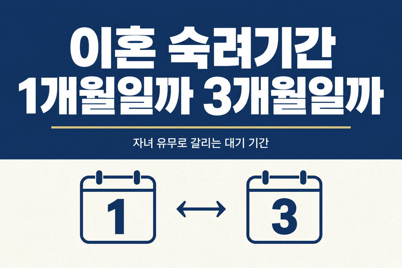 이혼 숙려기간 1개월일까 3개월일까 문구와 숫자 1, 3이 표시된 달력 아이콘 대비 구도의 블로그 표지 이미지