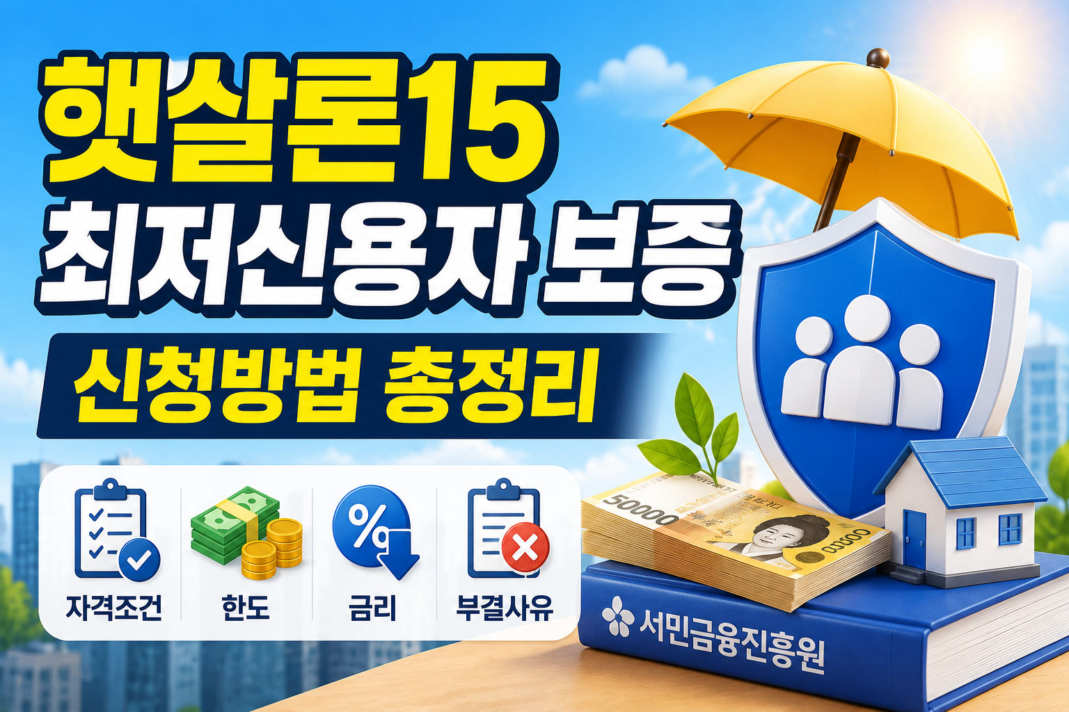 햇살론15 최저신용자 보증 신청방법 총정리｜자격조건&middot;한도&middot;금리&middot;부결사유까지 관련 사진