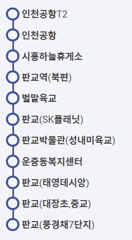 분당 판교 인천공항 5000번 공항버스 노선