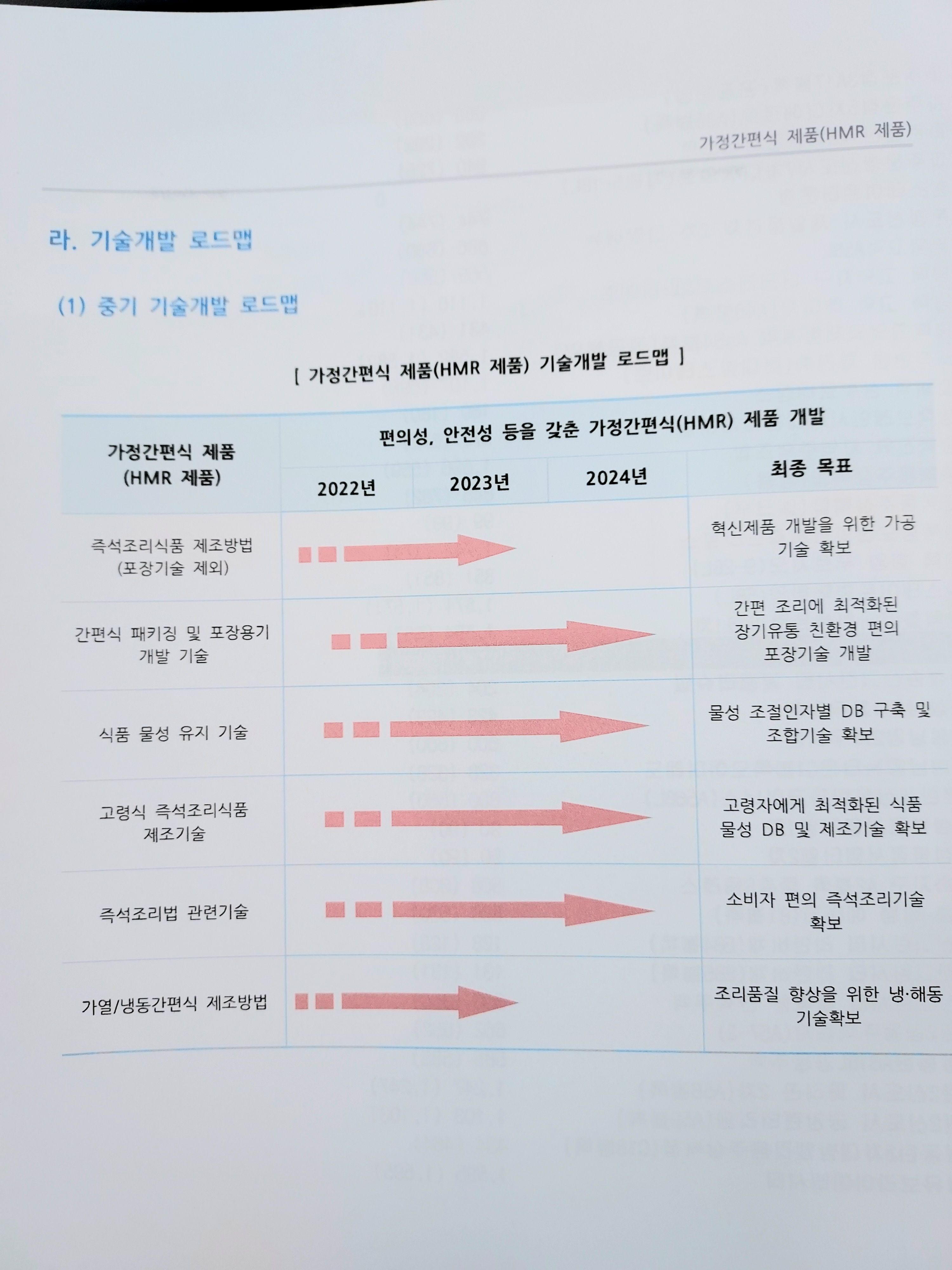 내돈없이 최대 1억 받고 공짜로 창업 정부지원사업 신청 성공방법