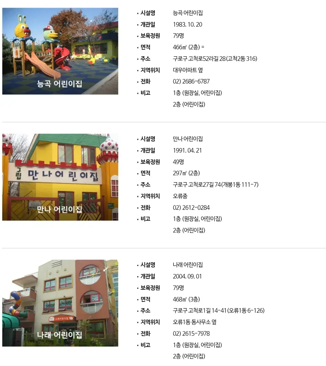 구로구 구립어린이집 이름, 보육정원, 주소, 전화번호 등 시설안내