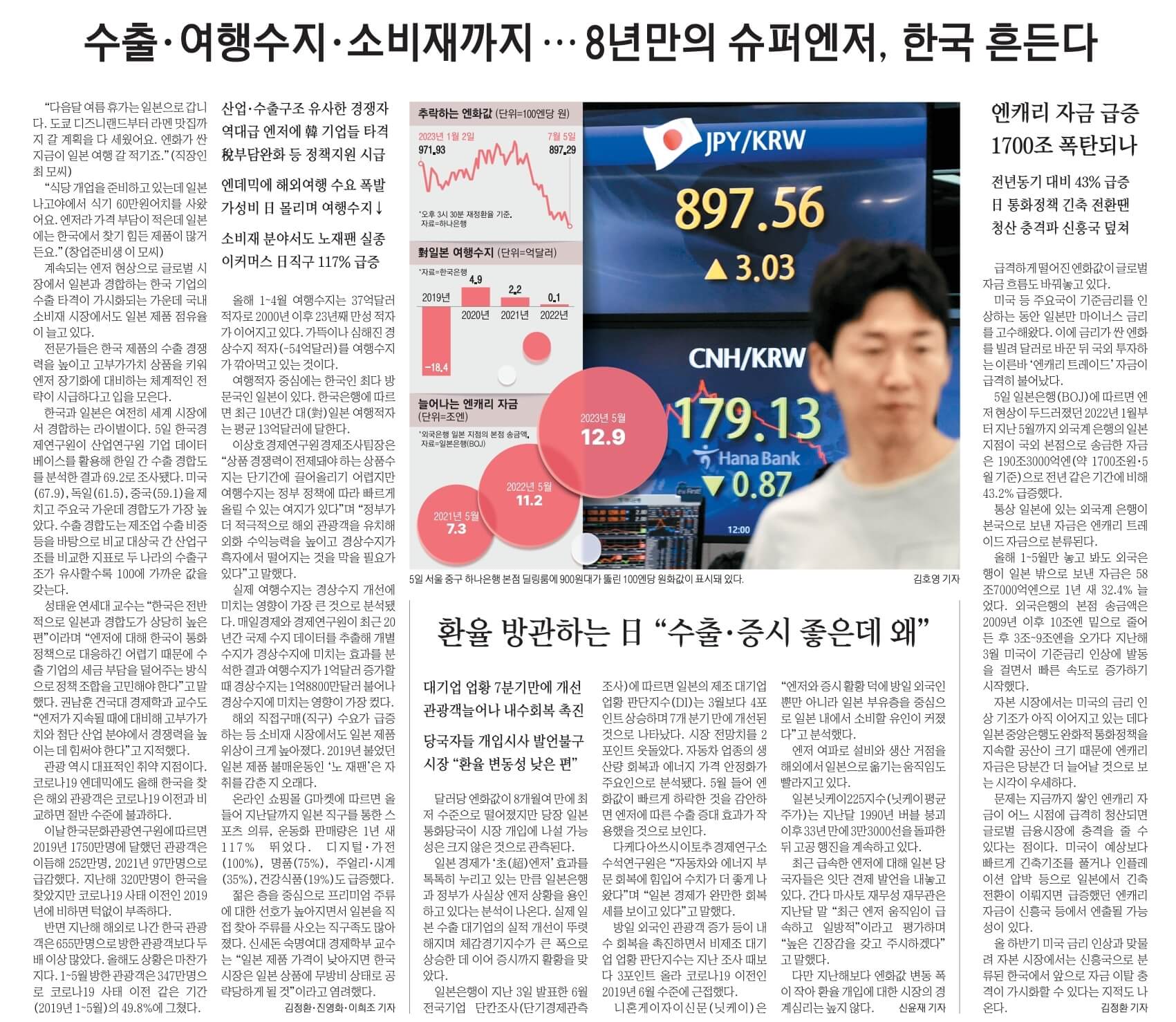 7월 6일 신문스크랩2