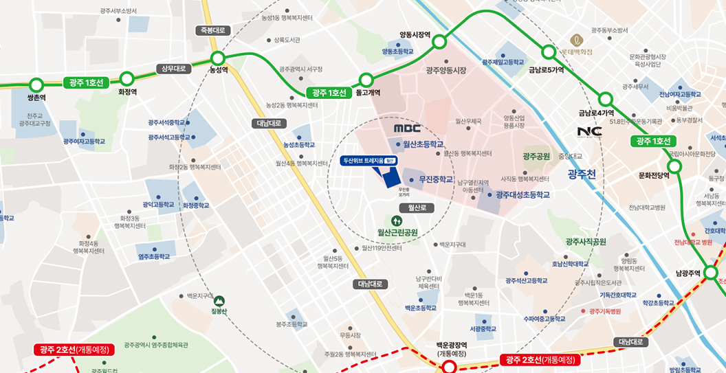 입지 분석
