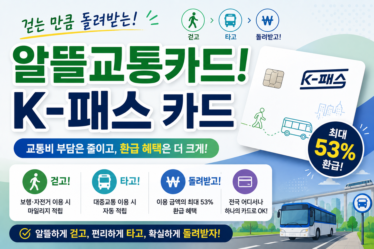 알뜰교통카드! K-패스 카드