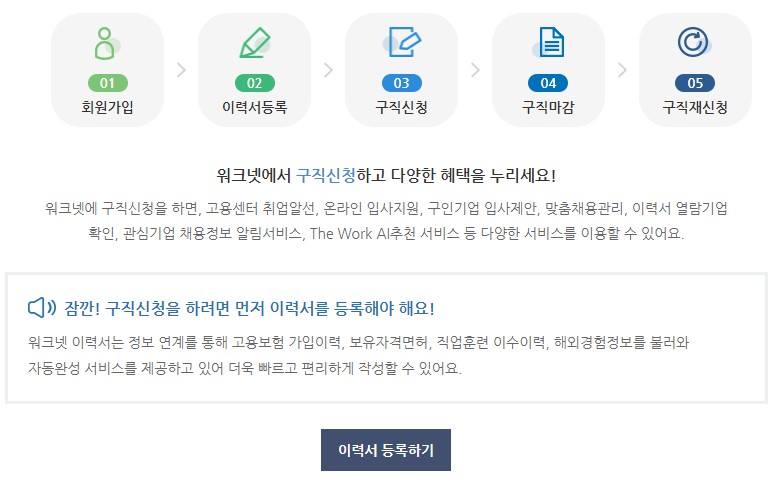 워크넷 구직등록