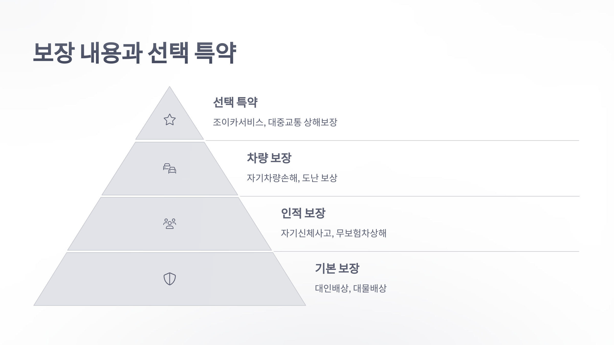 참조-mg-손해-보험-다이렉트-자동차-보험-3