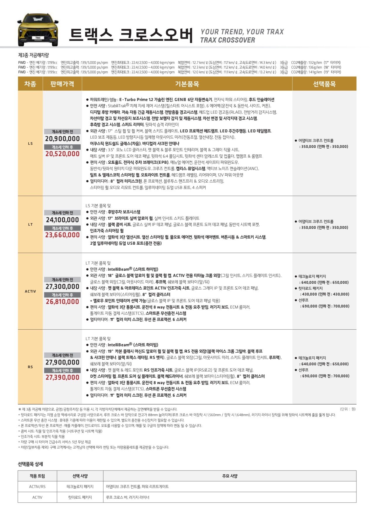 트랙스 크로스오버