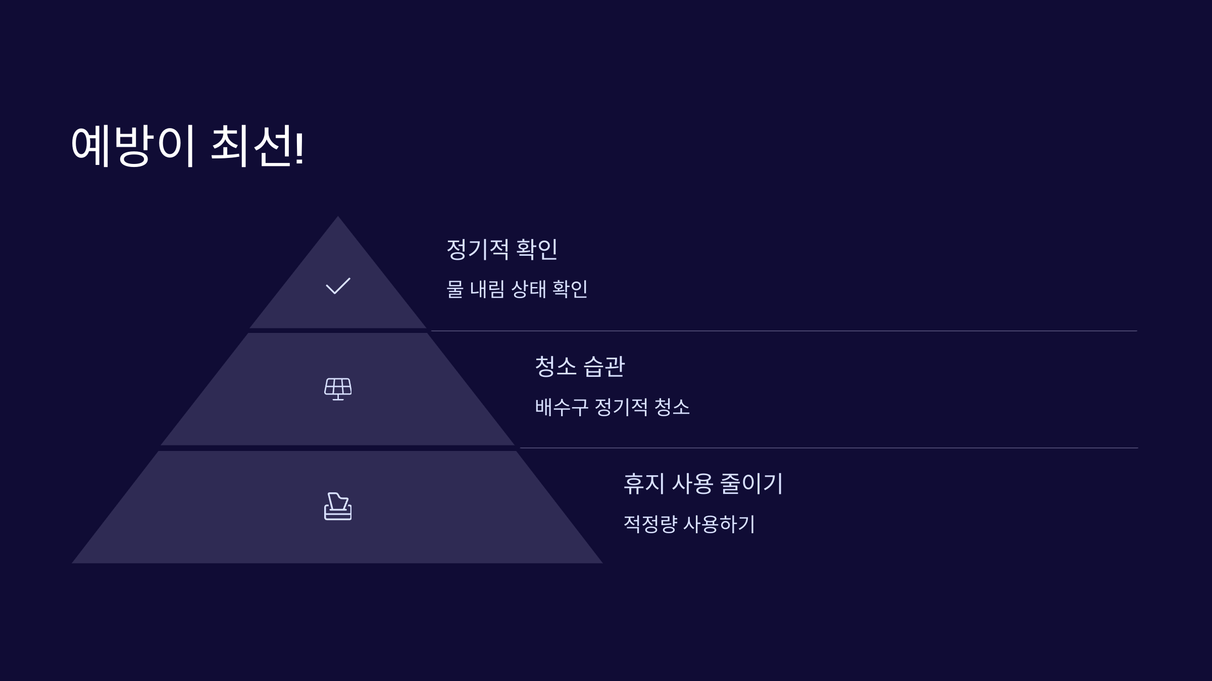 예방-방법
