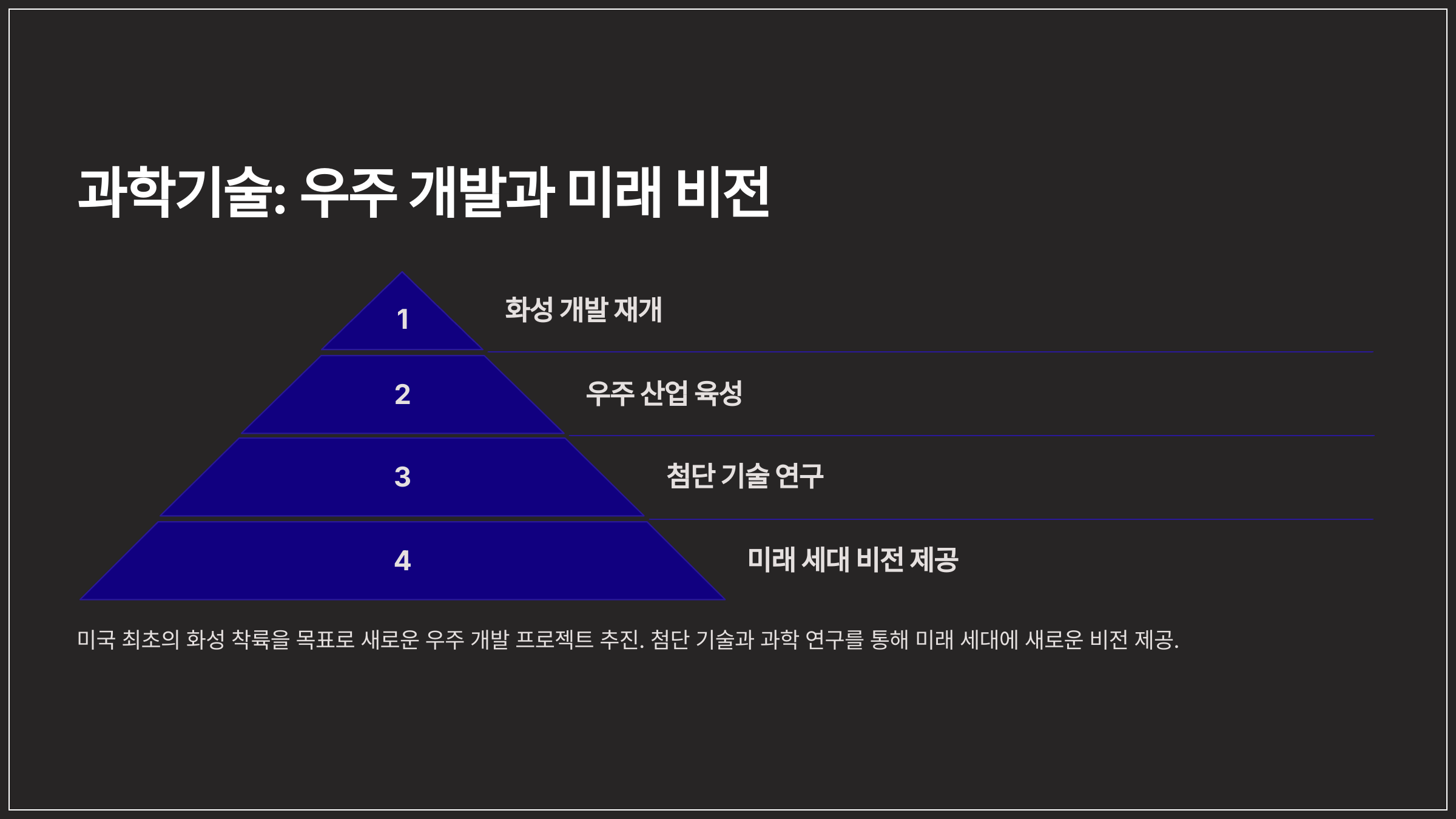 과학기술: 우주 개발과 미래 비전