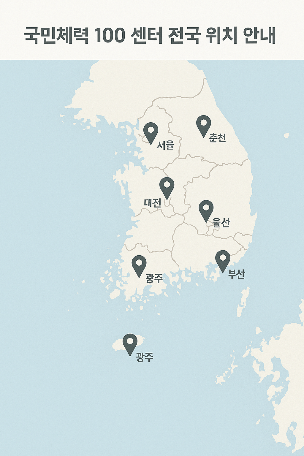 국민체력100 등급표