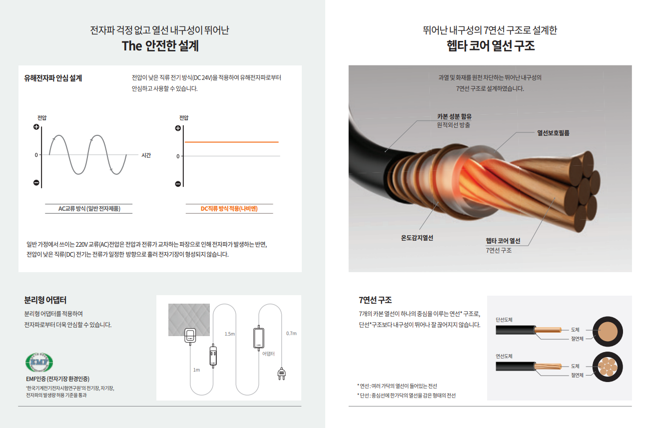 경동나비엔 전기매트 설명