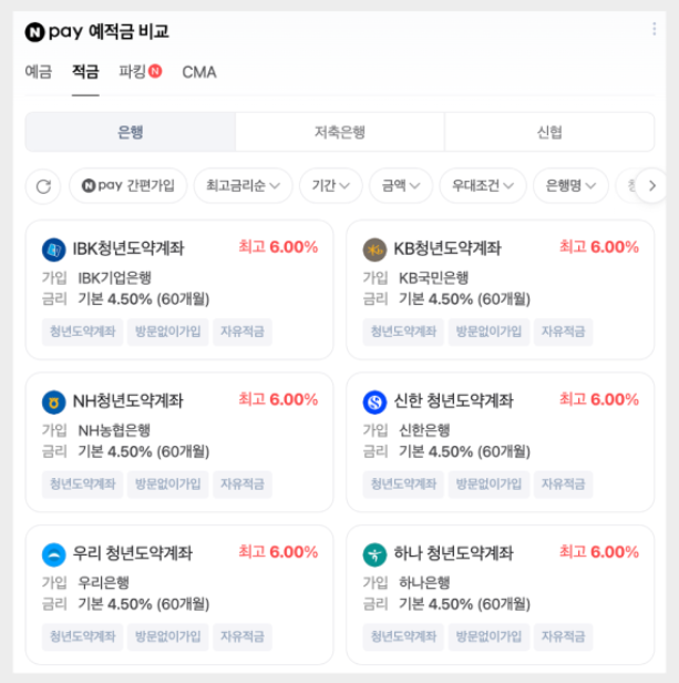 청년도약계좌 신청기간 조건 나이 대상 내용 금리