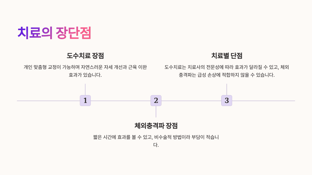 이 치료들의 장점과 한계는?