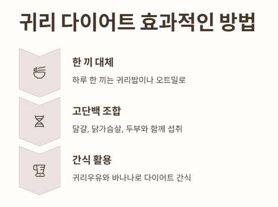귀리 다이어트&amp;#44; 이렇게 하면 효과적!