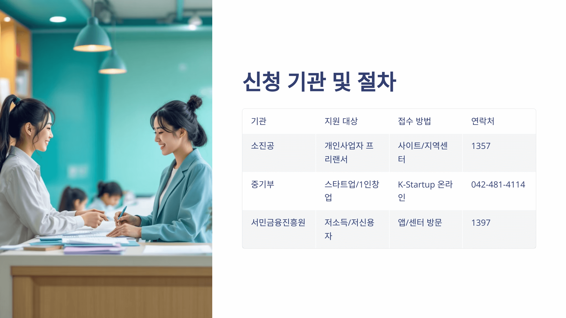 신청기관 절차