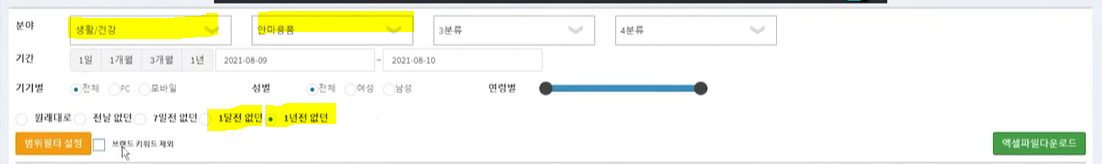 소싱 방법 스마트스토어 파워등급 판매 매출높이기 만드는 팁