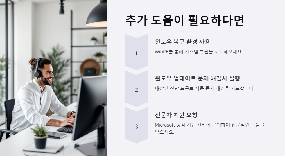 문제해결