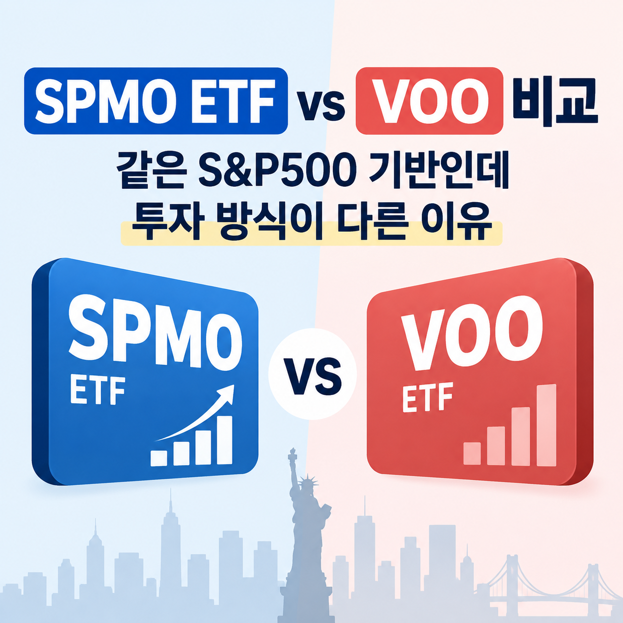 SPMO ETF와 VOO 비교를 통해 S&amp;P500 기반 모멘텀 투자 방식과 시장 추종 방식의 차이를 보여주는 인포그래픽 이미지
