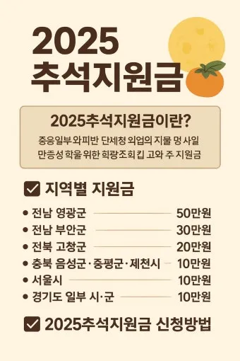 전국민 추석지원금 신청 대상 방법 2025년 최신정리_20