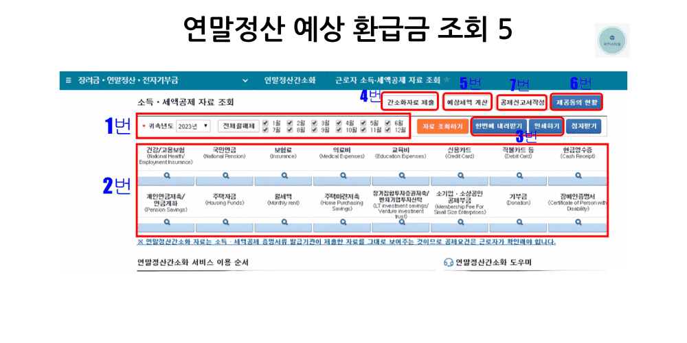 연말정산 부양가족 기본공제 요건