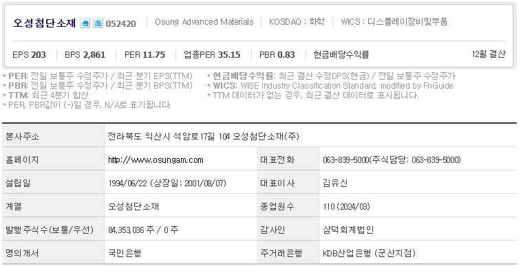 오성첨단소재 기업개요