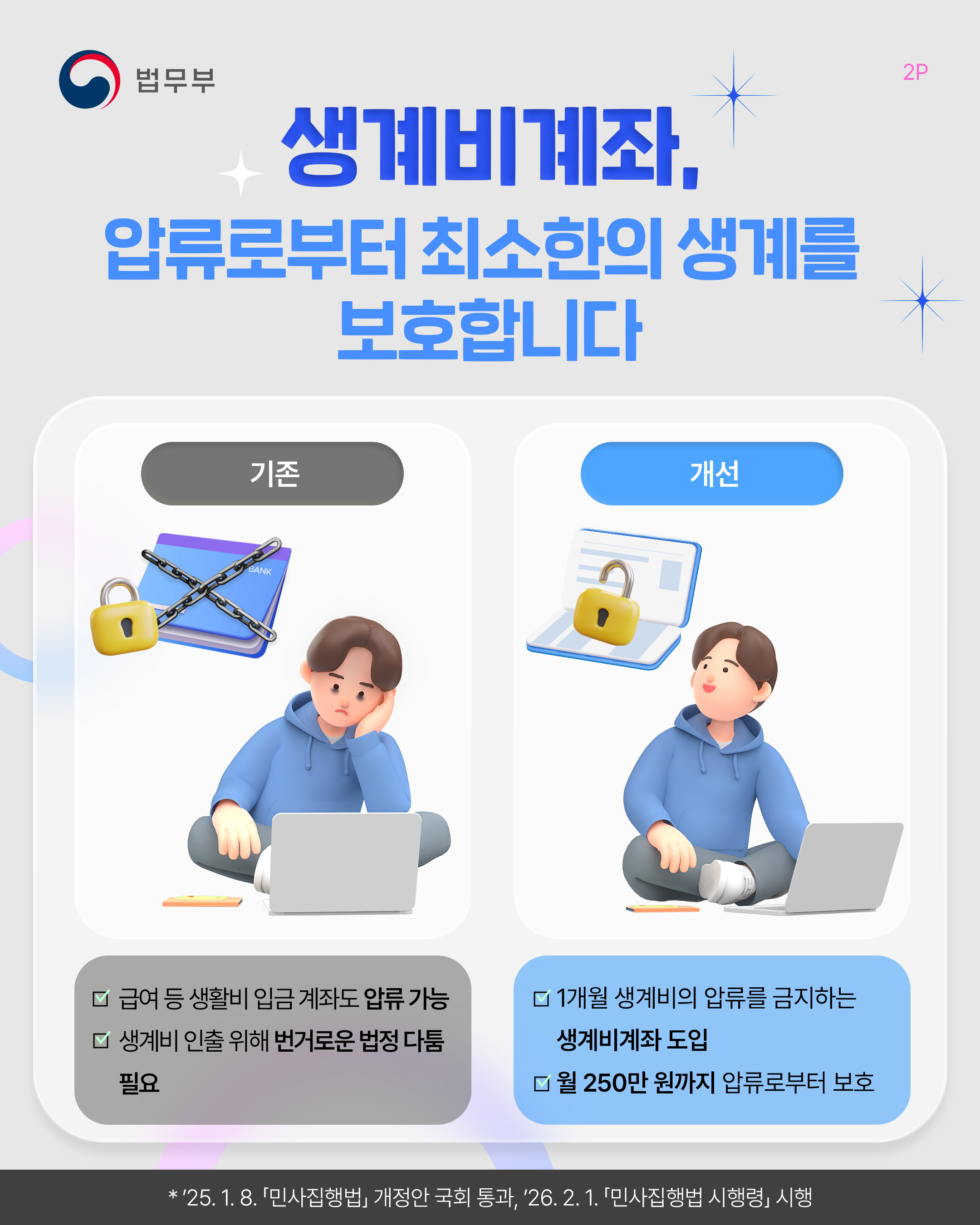 2026 생계비계좌 관리 기준｜입금 가능한 돈 총정리