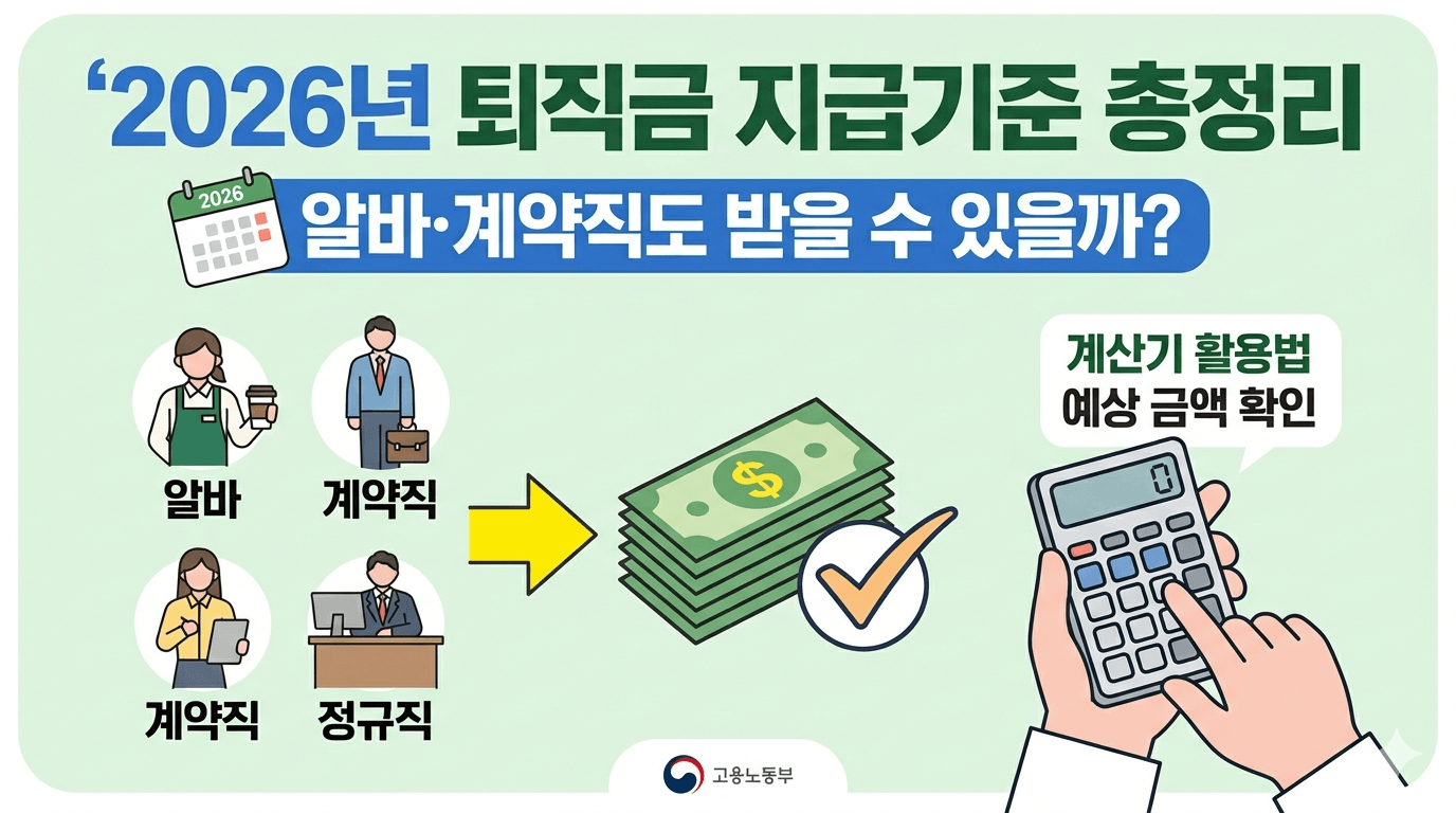 2026년 퇴직금 지급기준 총정리 (알바·계약직도 받을 수 있을까)