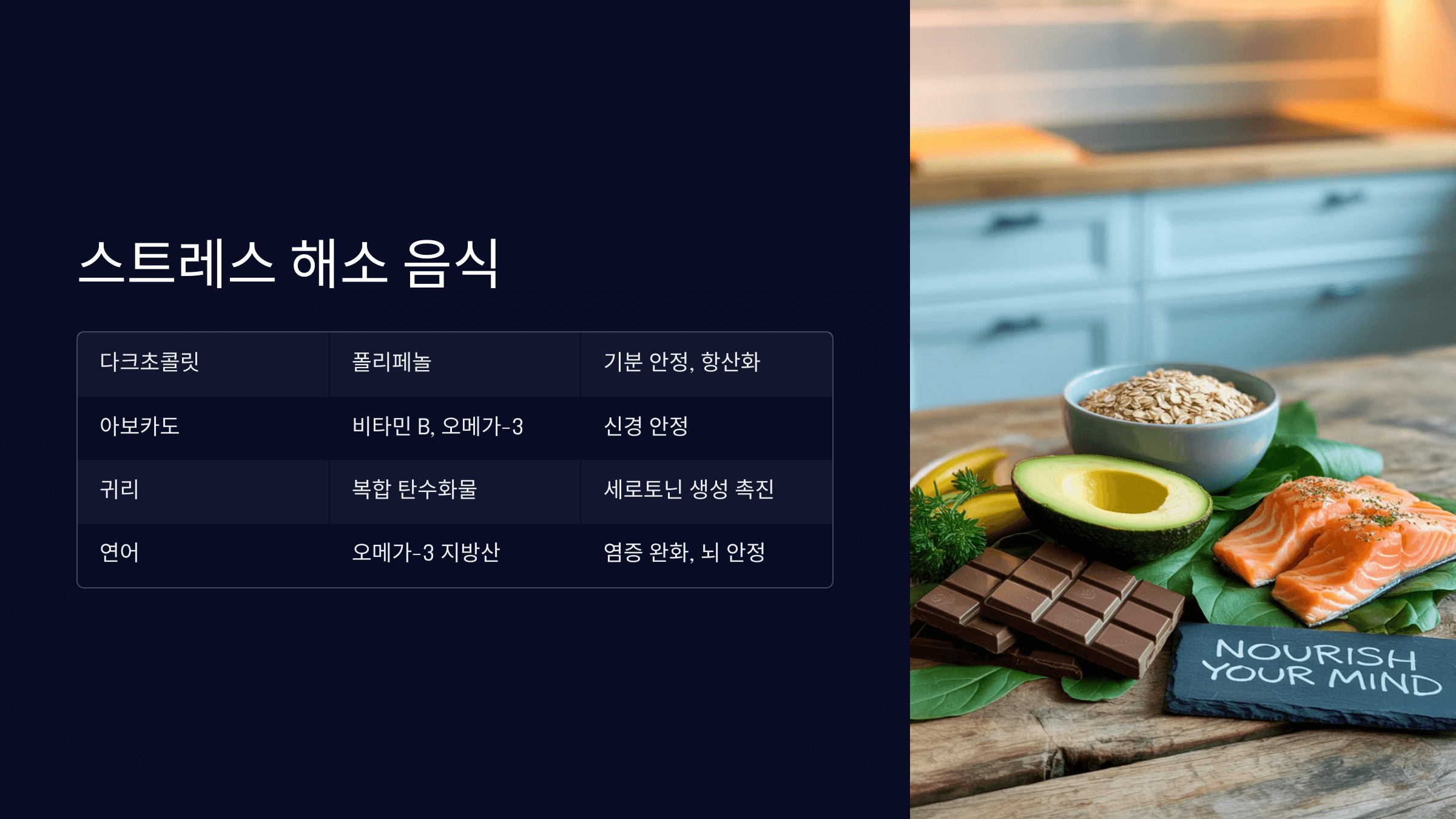 스트레스 해소 음식
