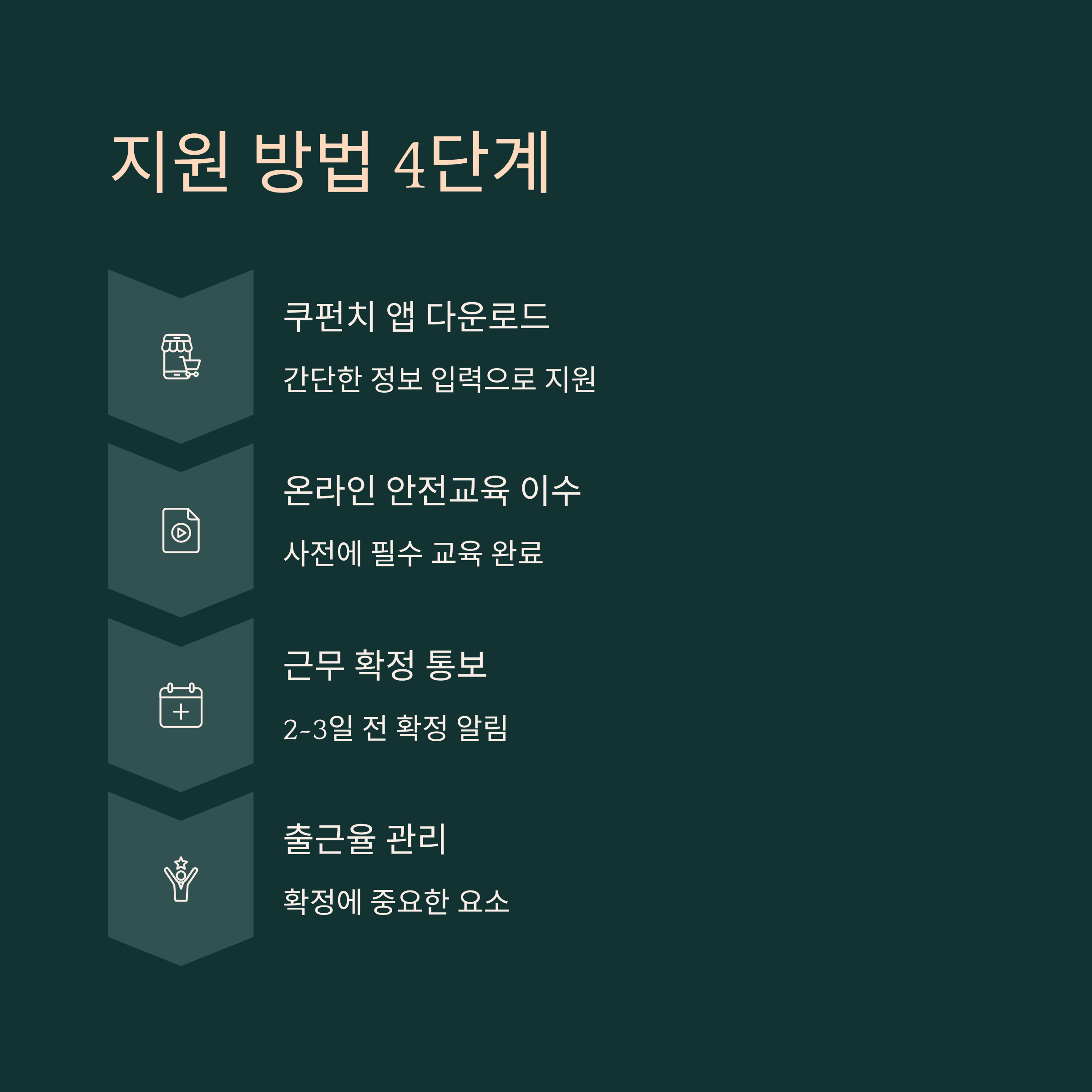 양주 쿠팡 물류센터