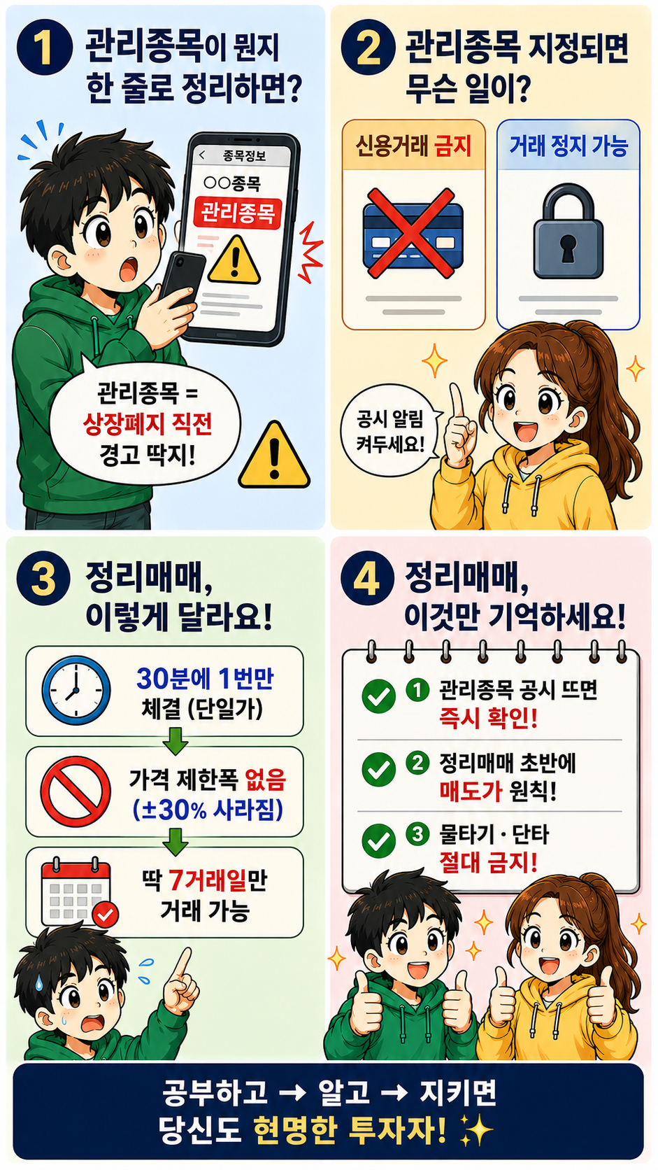 관리종목 정리매매 상장폐지 주식 경고