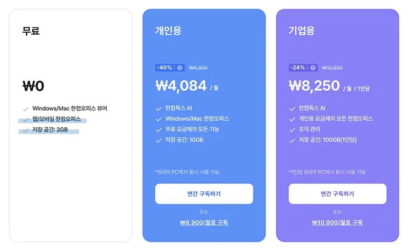 한컴독스 구독료 구분. 무료사용으로도 충분하다.