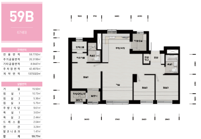 남양주진접2 A-1블록 입지&amp;#44; 평면도&amp;#44; 인프라 살펴보기