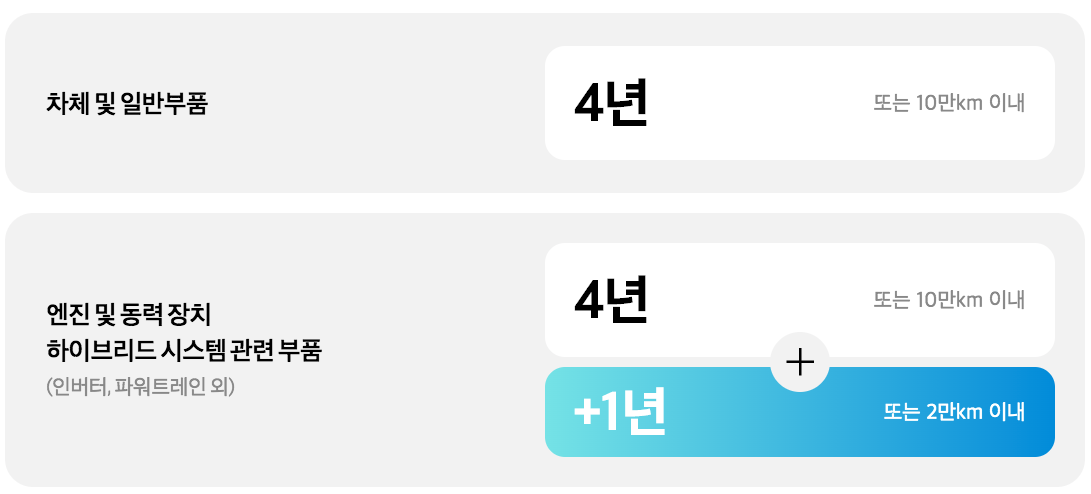 렉서스 공식 인증 중고차 홈페이지 전시장