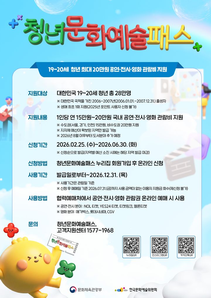 청년 문화예술패스 최대 20만원