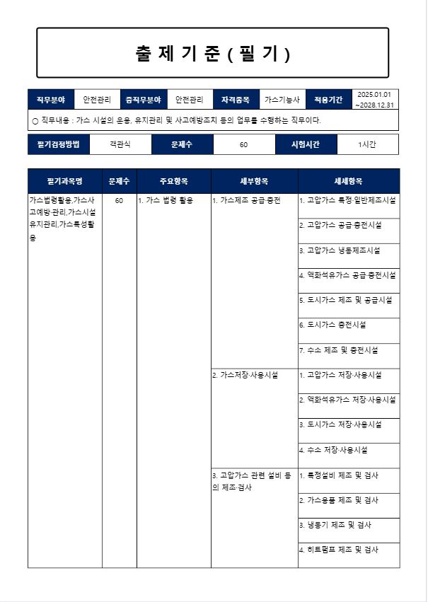 2025-가스기능사자격증-시험일정-합격기준-취업전망-기출문제다운로드