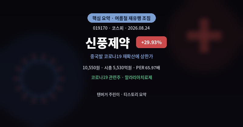 신풍제약 주가 전망