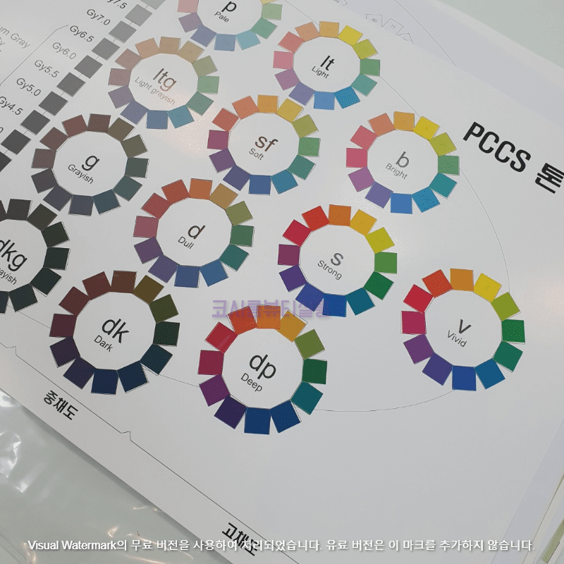 pccs색체계