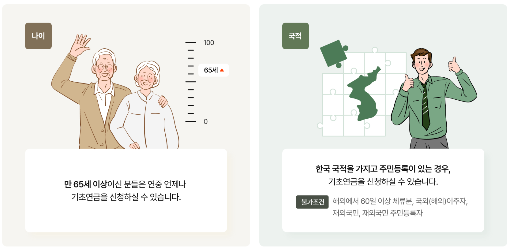 기초연금대상자 사진입니다.